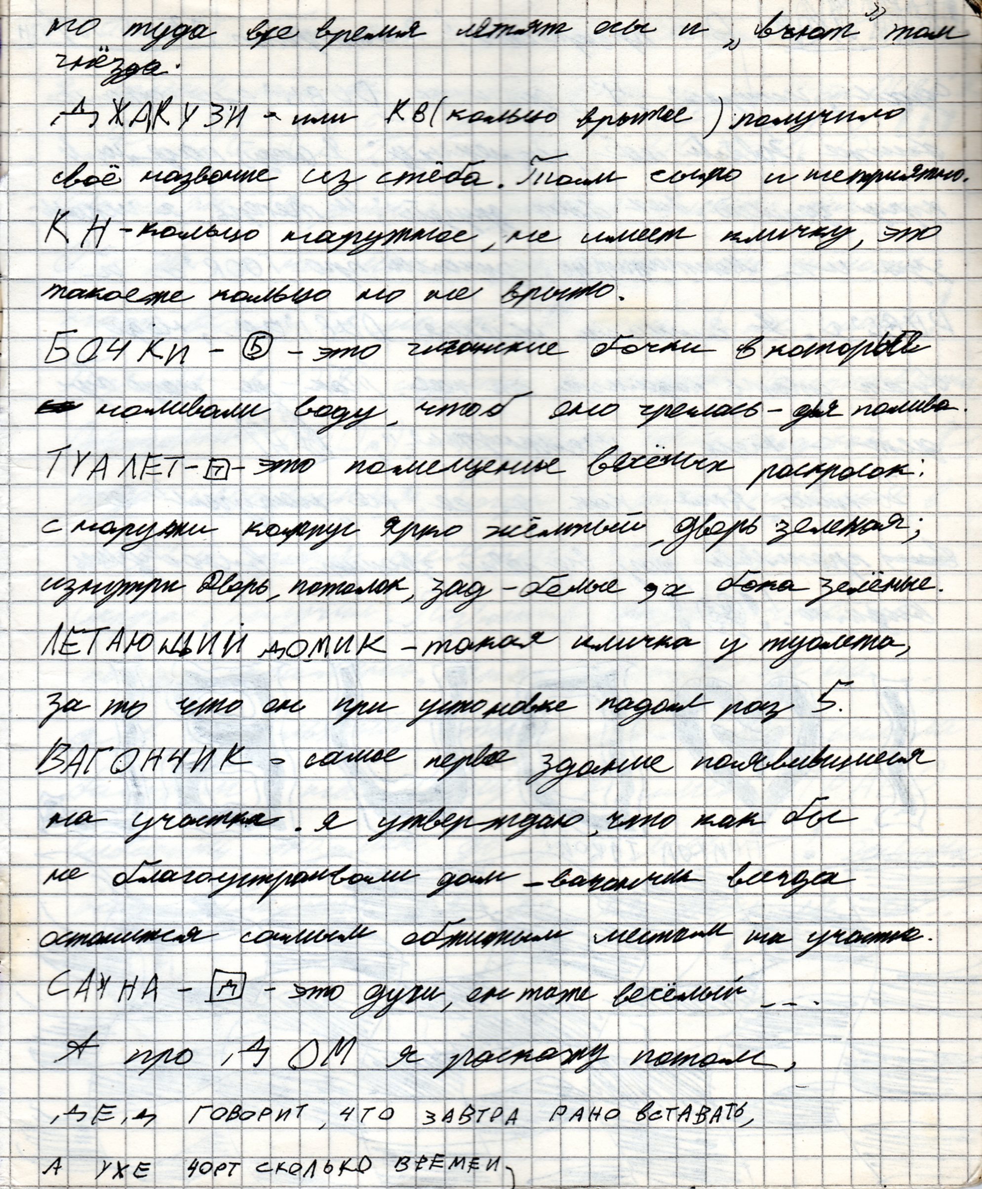 Запись из дневника от 10.05.1998, 2 страница из 2